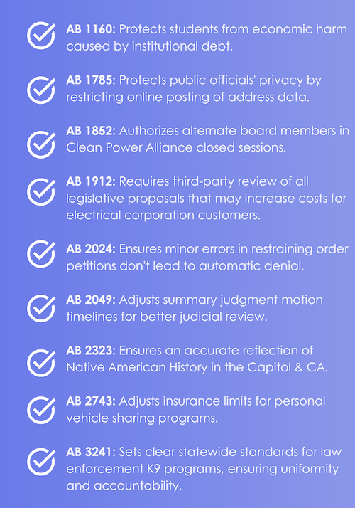 ad64 pacheco 2024 bills list